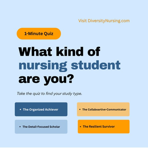 1-Minute Quiz (Instagram Post)