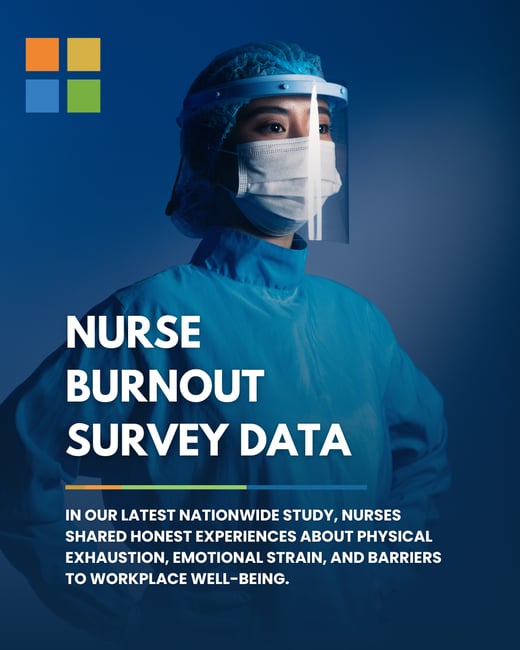 Nurse Burnout Survey Data