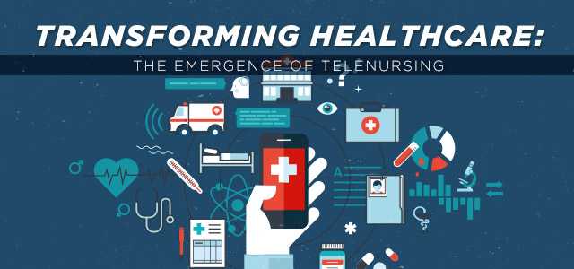 The Emergence Of Telenursing