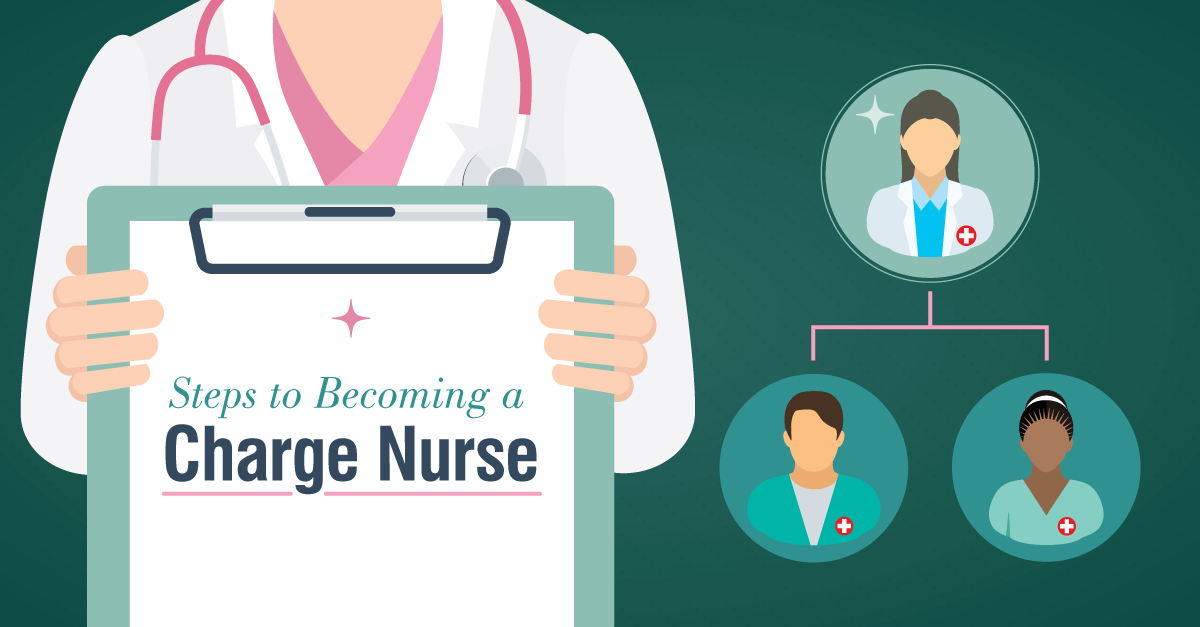 responsibilities of charge nurse